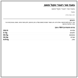 Bubs Skull Raspberry באבס סוכריות גומי בצורת גולגולת טבעוני