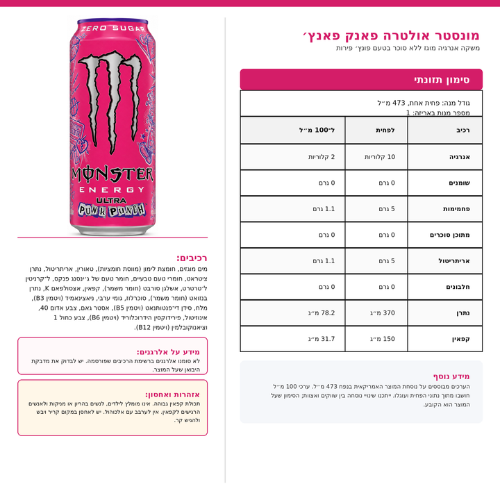 Monster Pink Punch zero מונסטר פונץ׳ זירו