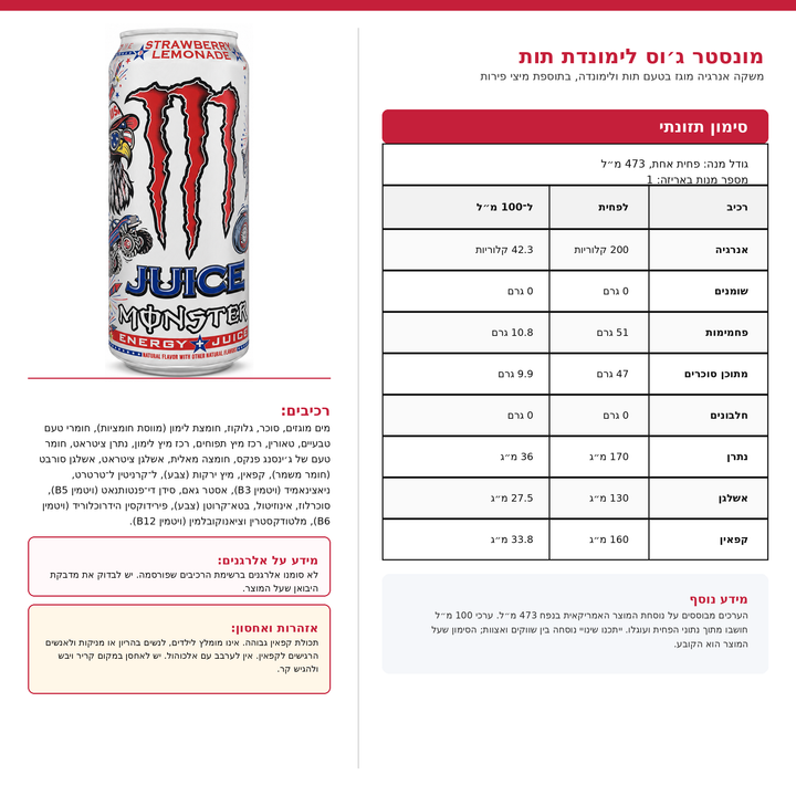 Monster Strawberry Lemonade מונסטר תות לימון חדששש