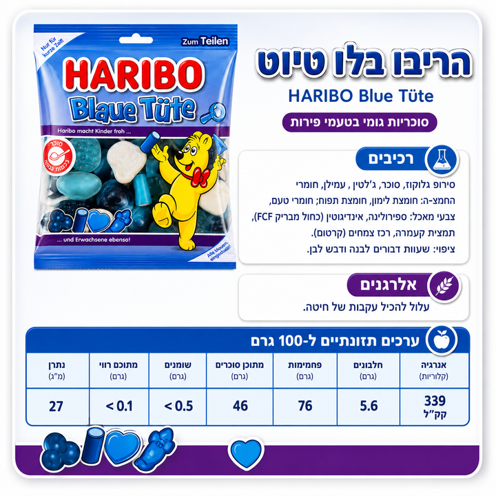 Haribo blue tute הריבו אוכמניות כחולות