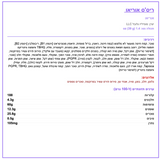 Oreo Reeses 39g בבלעדיות ! אוראו ריסס שוקולד לבן