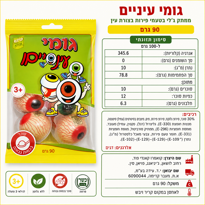 Eyes candy גומי עיניים