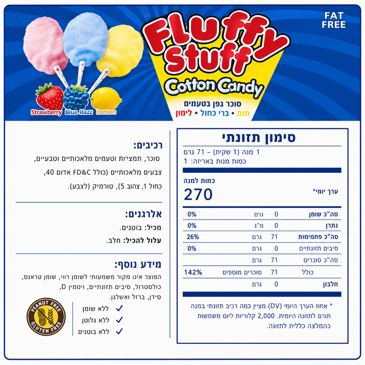 Fluffy stuff שערות סבתא