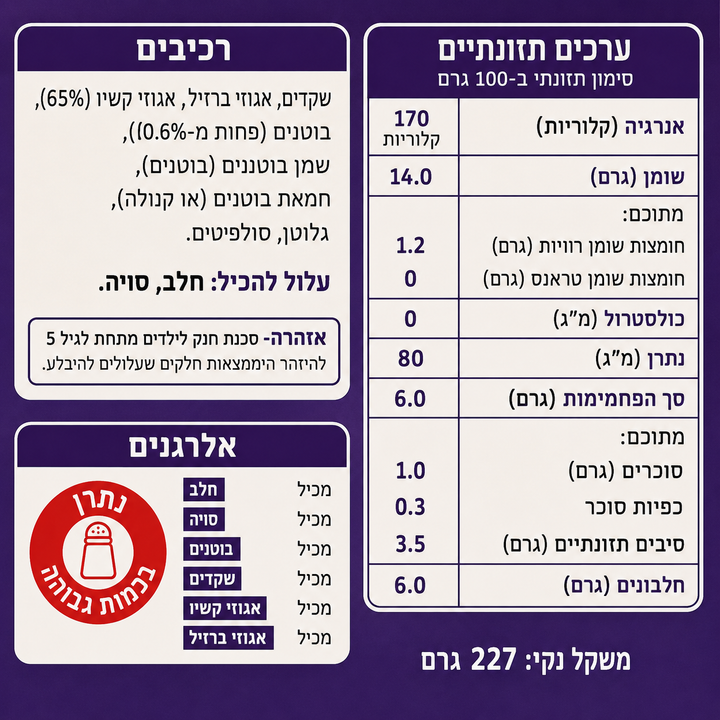 Imperial nuts -Mixed nuts בוטנים ושקדים וקשיו מיקס