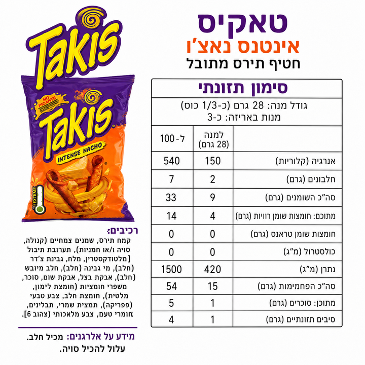 Takis Intense Nachos Cheese 92g טאקיז חריף נאצ'וס גבינה