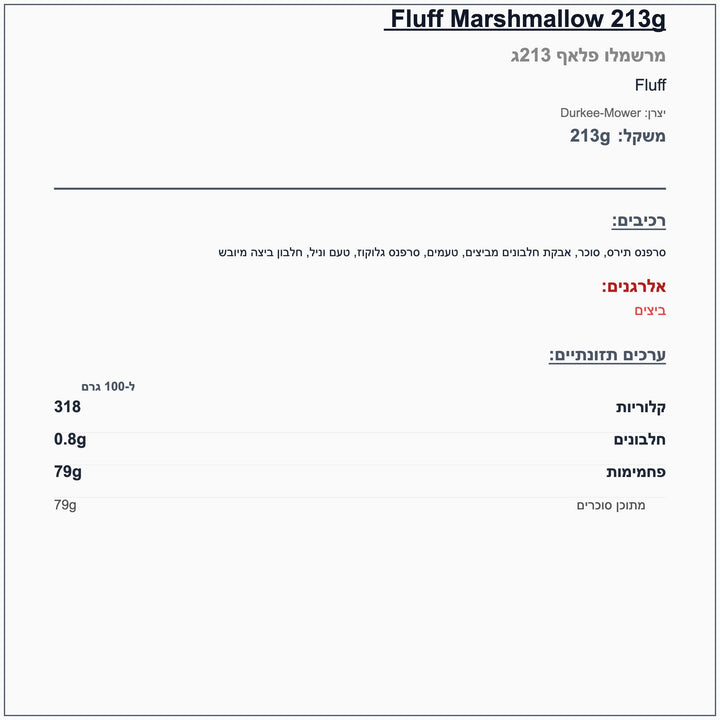 fluff - label