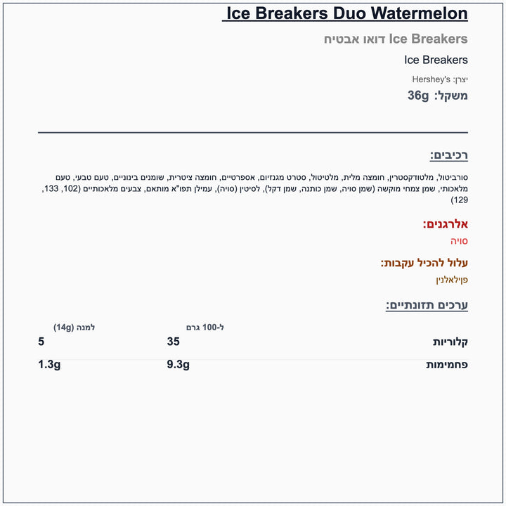 ice-breakers-watermelon - label