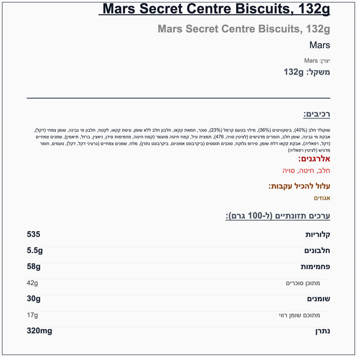 mars-secret-center - label