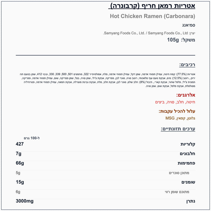 raman - label